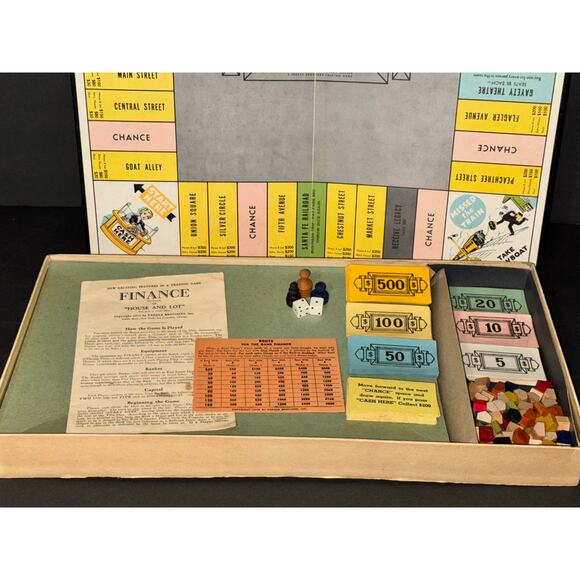 Game of Finance and Fortune by Parker Brothers 1936 Vintage Board Game - Picture 16 of 16